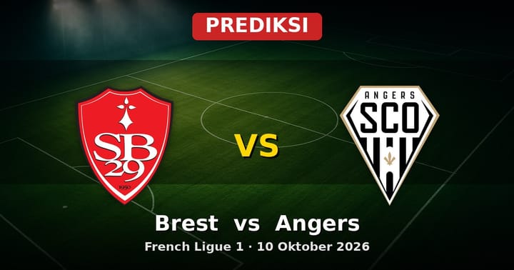 Prediksi Brest vs Angers: Laga Seru Ligue 1 10 Oktober 2026